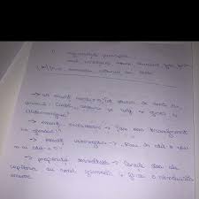 Eu sunt o domnisoara foarte fina.in latina. Transcrie Din Oricare Text Dat Un Enunt Asertiv Un Enunt Exclamativ Un Enunt Interogativ Brainly Ro