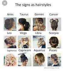 Pin By Morgan Jensen On Zodiac Zodiac Sign Fashion Zodiac Signs Virgo Hairstyles Zodiac Signs