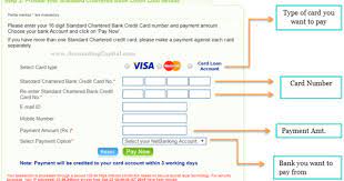 Can you pay your credit card at the bank. How To Pay Your Credit Card Bill From Another Bank Accountingcapital
