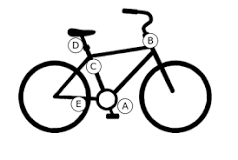 Dove si trova il numero di telaio della mia bici? – Sito di ...
