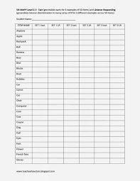 Pin On Aba Data Sheets