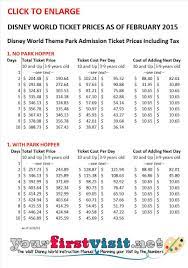 Disney World Tickets And 2021 Ticket Prices Yourfirstvisit Net Disney World Tickets Disney World Ticket Prices Disney World Park Tickets
