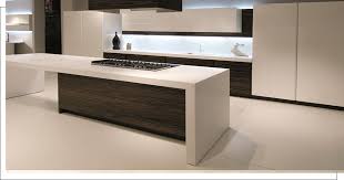 Akrilik kapak ile high gloss. Akrilik Mutfak Tezgahi Ve Fiyatlari Sahin Design Istanbul
