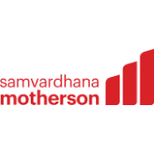Motherson sumi systems limited �. Motherson Sumi Systems Coscout Company Profile Funding Competitors