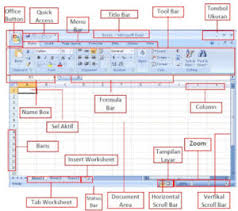 Bagian Bagian Microsoft Excel Fungsi Kegunaannya