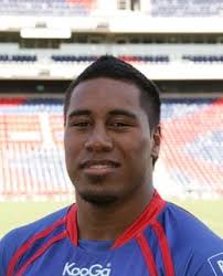 The Knights Realm Profiles