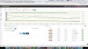 Coinberry's main service is enabling their customers the ability to buy and sell bitcoin (and 5 other popular cryptocurrencies) through their platform/app. Cryptotrader Einrichten Traden Effektiv Auto Crypto Trading Bots Youtube
