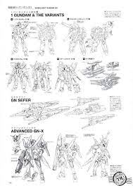 pin by yuuma on メカニックデザイン gundam mecha my favorite things