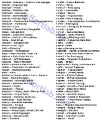 Butuh pertimbangan khusus ketika mencari artinya sebelum memilih nama untuk anak anda, mohon untuk menganalisis terpenting dulu dengan ahlinya, sebab mungkin saja nama dan arti yang kami sediakan mengandung kesalahan bestrevenuenetwork agama yahudi atau yudaisme (bahasa ibrani: Jafrulfazli Jafrulfazli Profil Pinterest