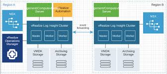 вы сможете рисовать через 30 дней скачать на русском Pdf Virtualizaciya Search Visio
