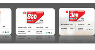 Kode rahasia voucher data hanya dapat digunakan 1 kali. Cara Mengatifkan Voucher Smartfren Dan Cara Isi Ulang Paket Internet Smartfren 4g Lte Cara Cek Sisa Paket