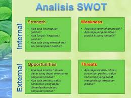 Contoh Analisis Swot Produk Barang Kumpulan Soal Pelajaran 5