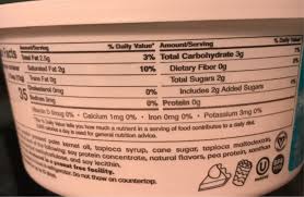 *the % daily value (dv) tells you how much a nutrient in a serving of food contributes to a daily diet. Vegan Whipped Topping