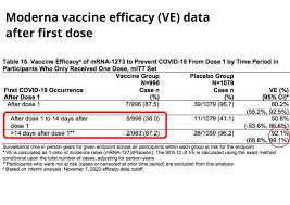 Check spelling or type a new query. Single Shot Covid 19 Vaccines Would They Accelerate The Fight Against Coronavirus Special Reports Gulf News