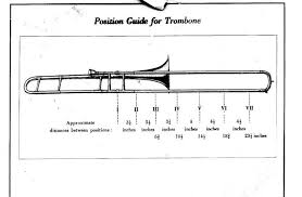 Trombone