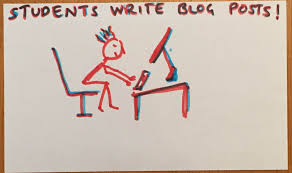 How To Design A Blog Writing Assignment In 3 Easy Steps The Learning Scientists Wondering how to deal with essay assignment problems? blog writing assignment in 3 easy steps