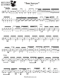 Download the pdf, print it and use our learning tools to master it. Tom Sawyer Rush Drum Sheet Music Nick S Drum Lessons