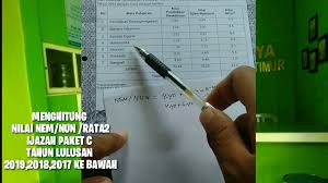 Siswa pemilik ijazah sd, sdlb, smp, smplb, sma, dan smalb yang sudah pindah domisili, dapat mengambil ijazah ke satuan pendidikan yang menerbitkan demikianlah informasi mengenai juknis penulisan ijazah sd smp sma smk tahun 2020, semoga dapat bermanfaat buat semua. Cara Menghitung Nem Nun Ijazah Paket C 2021 Youtube