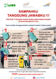 Vector pakai masker png : Uncategorized Inswa