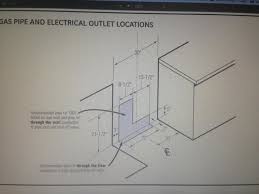 Hello all, i ran a new black iron gas line for my natural gas conversion. 2 Gap Behind Freestanding Gas Range