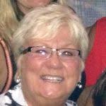 Beverly Nanney's Instagram, Twitter & Facebook