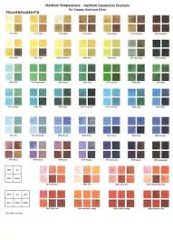 pin by studio xaipe on enameling enamel color price chart