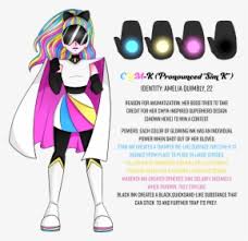 Miraculous Do Pomba Hd Png Download Kindpng Episodi di miraculous, le storie di ladybug e chat noir birthday party geometric shape toy balloon, cute bug, red and black female animated character png clipart. miraculous do pomba hd png download