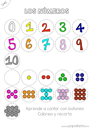 Ideales para los más pequeños que aprenderán jugando. Numeros Para Colorear Y Recortar 0 10 Papelisimo