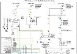 Honda xr600 xr 600 r electrical wiring harness diagram schematic here. Wiring Diagram For 2000 Honda Accord Wiring Diagrams Make Tunnel A Make Tunnel A Alcuoredeldiabete It