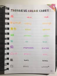 Japanese Color Chart Tumblr