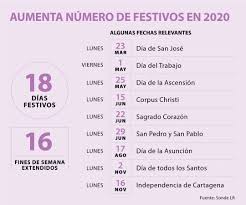 Todos los festivos del 2021 de colombia con los días feriados, puentes y fechas especiales para que programes tus vacaciones y actividades con anticipación. En Colombia Habra 18 Festivos Y 16 Fines De Semana Extendidos En El 2020