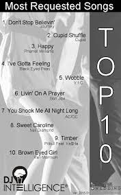 Dj Intelligence Share The Top Song Charts Wedding Songs Wedding Song List Wedding Playlist