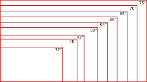 tv size to distance calculator and science pertaining to