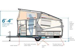 Maybe you would like to learn more about one of these? 2015 Cricket Trailer Cricket Base Stock R 14 240 Cricket Trailer Trailer Camper