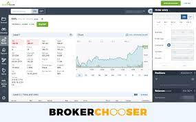 Buy bitcoin finder does not recommend that users in canada purchase bitcoin this way, because they cannot get actual they are canada's most trusted cryptocurrency exchange that offer the best and simplest platform to start buying or trading. Questrade Alternatives For 2021