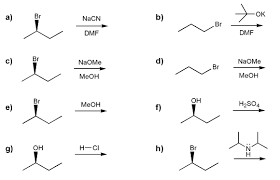 Sn1 Sn2 E1 E2 Trends And Competition Reactions Mendelset Organic Chemistry Sn1 Sn2 Organic Chem