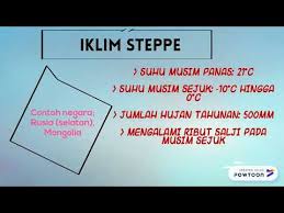 Sekalung penghargaan kepada rakan sekelas saya iaitu muhammad zaim bin zolkifli dan muhammad amirularif bin alilullah kerana membantu dalam menyediakan maklumat bagi menyiapkan folio ini. Geografi Tingkatan 2 Bab 7 Kepelbagaian Iklim Dan Pengaruhnya Terhadap Kegiatan Manusia Di Asia Youtube