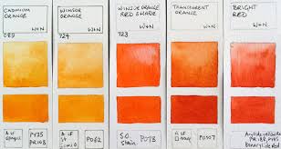 Jane Blundell Artist Winsor Newton Watercolours Full Range