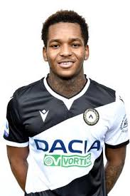Последние твиты от nahuel molina (@nahuelmolinaa). Nahuel Molina Lucero Udinese Stats Titles Won