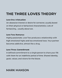 Here are different types of relationships are the leading online dating sites. The Three Loves Theory Relationship Lessons Dating Relationship Advice New Relationship Quotes