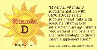 There are a number of limitations to testing, and interpretations of. Vitamin D And Breastfeeding An Interview With Bruce Hollis Phd Kellymom Com