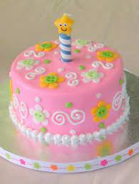 Tartas Para Nina La Fiesta De Su Primer Cumpleanos Entrechiquitines Pasteles De Cumpleanos Para Ninos Pastel De Cumpleanos Pasteles