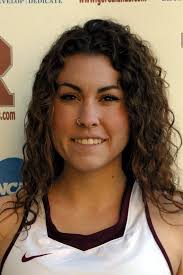 2016 Women's Lacrosse Roster