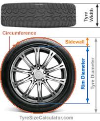 Tire Size Calculator Tire Dimensions Diameter Circumference Revolutions Per Mile
