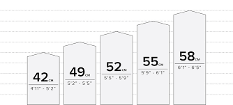 handlebar sizing chart 2019