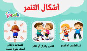 أشكال التنمر المدرسي بالصور تعر ف من خلال المقال على رسم واسكتشات عن أشكال التنمر المدرسي احم ابنك من التنمر واقرأ له قصص عن ا learning arabic learning comics