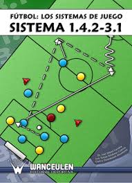Lo largo del tiempo el concepto de infancia. Futbol Los Sistemas De Juego