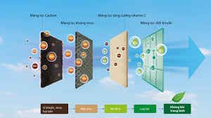 Kết quả hình ảnh cho ic09tl22