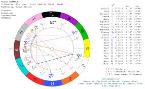 astrology an interview with dr percy seymour by bronwyn elko