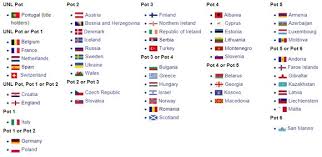 Rezultate din preliminariile euro 2020: Euro 2020 Nu Se Vede Nici Prin CeaÅ£Äƒ Calcule Cinice Si Reci Pentru Romania Click